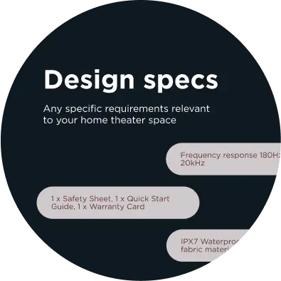Design Specs - img new