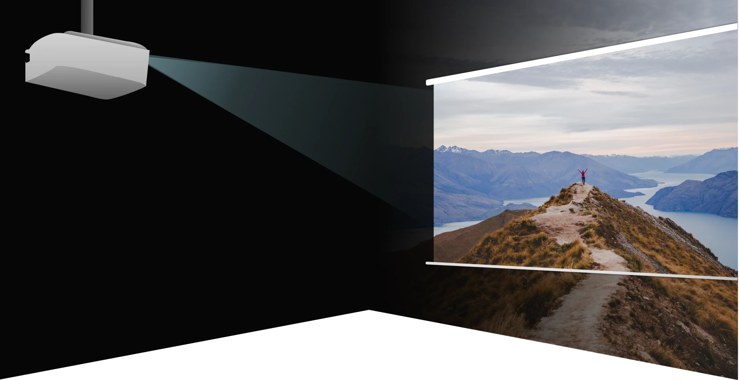 How much ventilation is required Image_