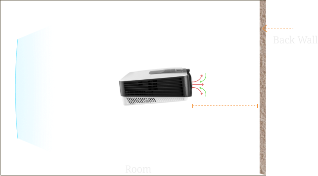 Plenty Of Space