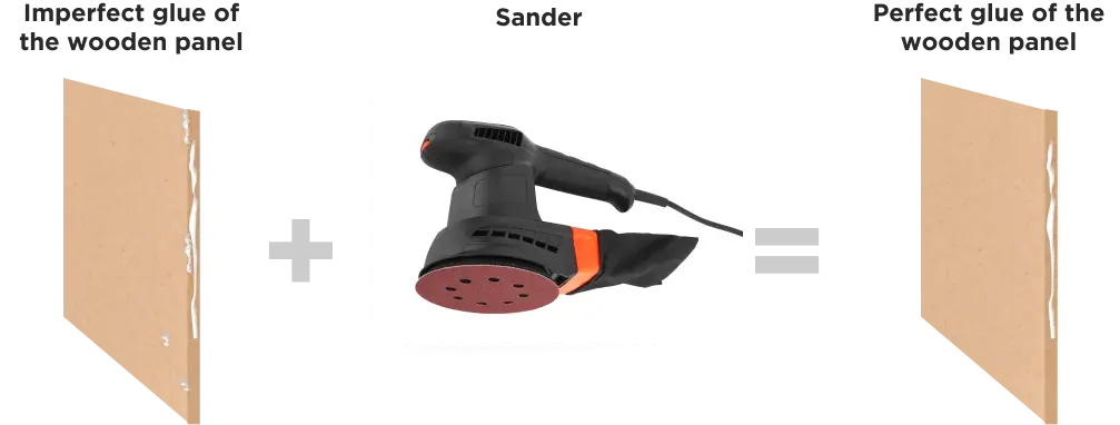 Sanding your edges - img new