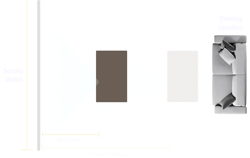 Shorts-Projectore-Image.png