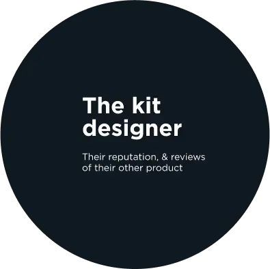 The Kit designer - img new