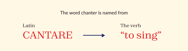 chanter meaning of word