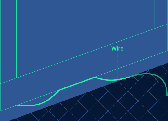 green wire