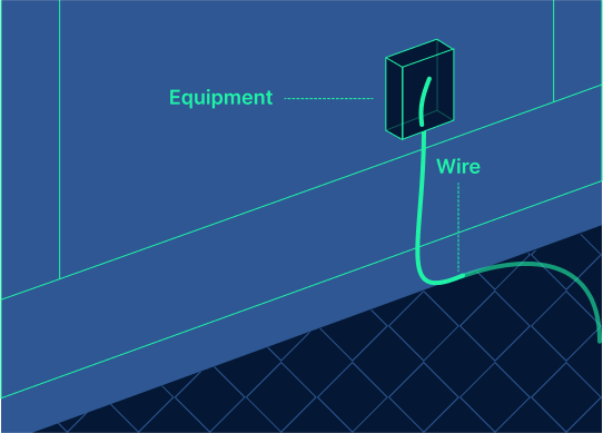 equipment wire