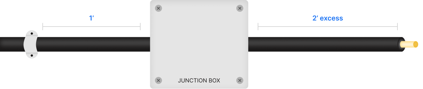 junction box