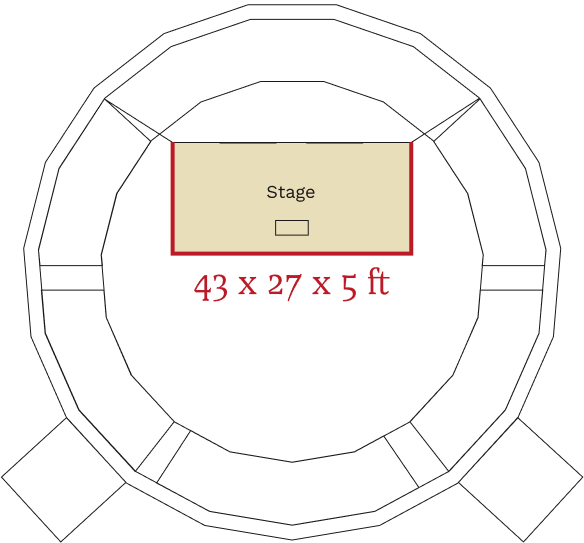 stage width