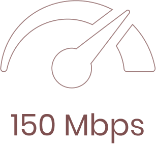 150 mbps