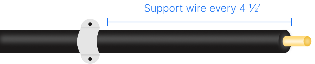 support wire every 4 in