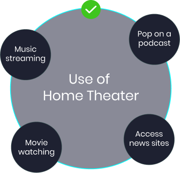 music streaming