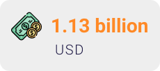 1.13 billion usd