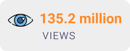 135.2 million views