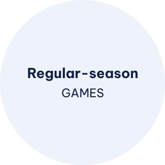 Regular Season Games