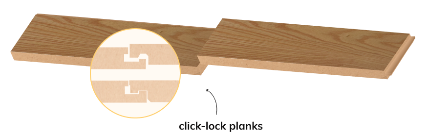 click-lock planks