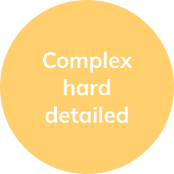 complex hard detailed