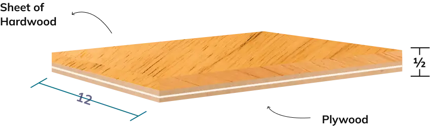 Engineered wood - img new