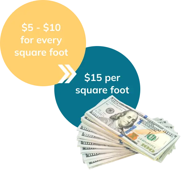 cost for home flooring - img new