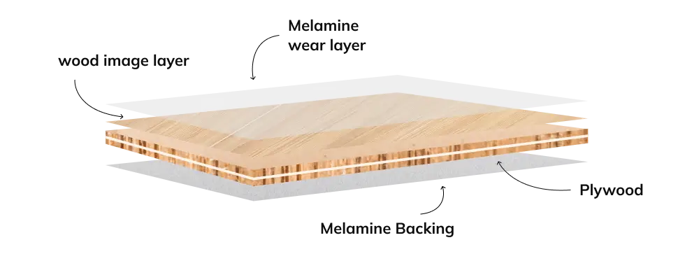 four layer wood - img new
