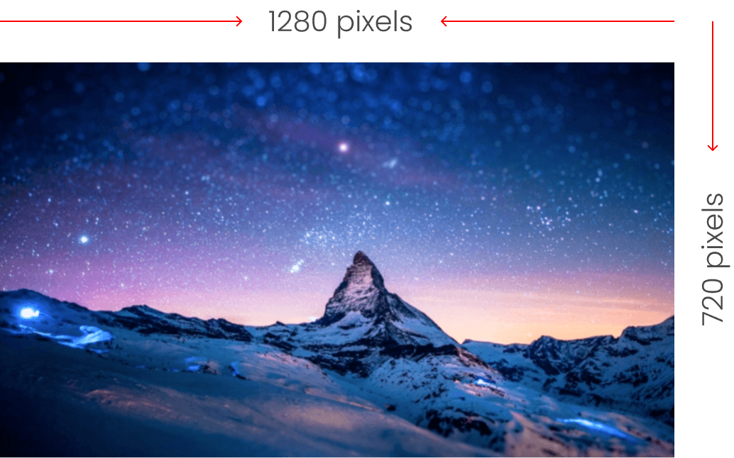 Types of Televisions TheaterSeatStore Blog