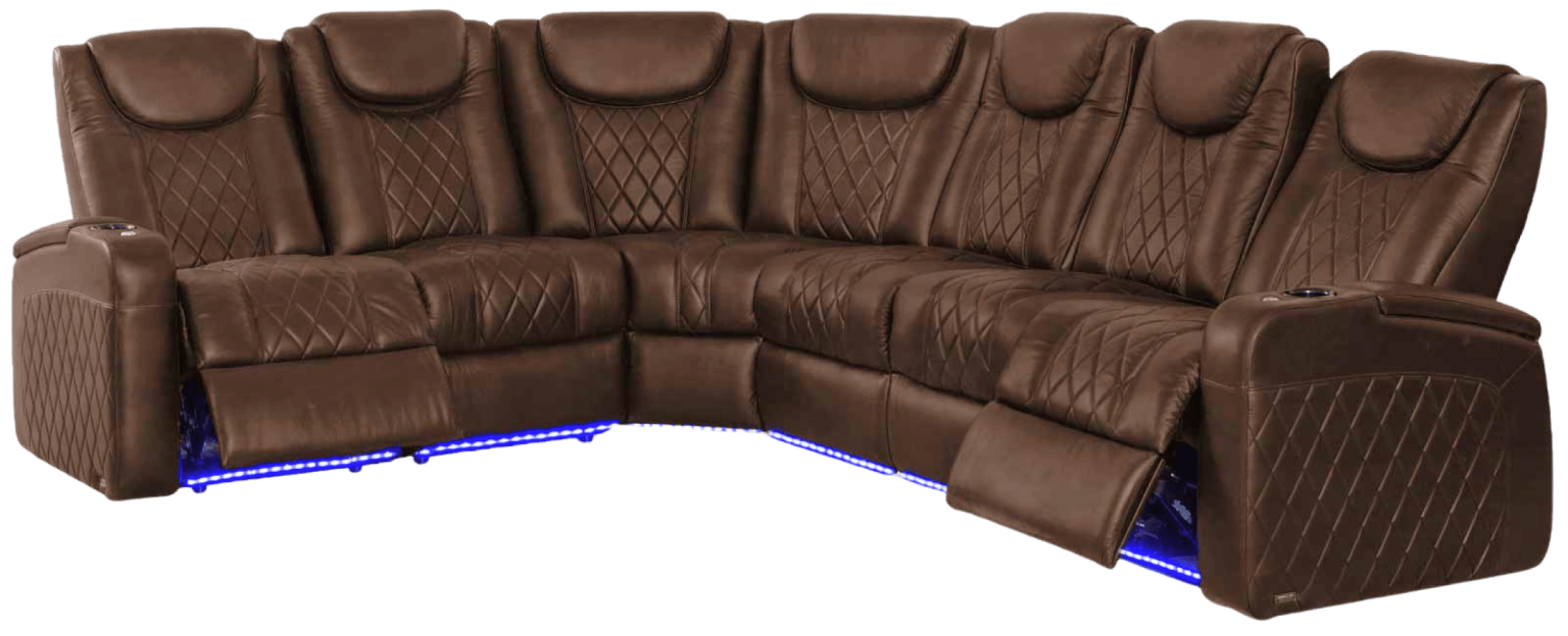 Types of Sectionals How to Pick the Best Sectional for your needs