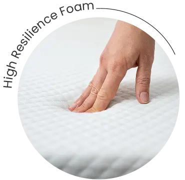 High Resilience Foam - img new