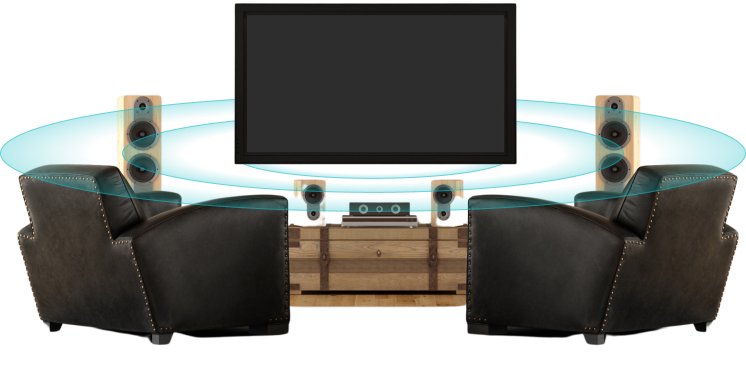 Customized Settings and Personalization Options