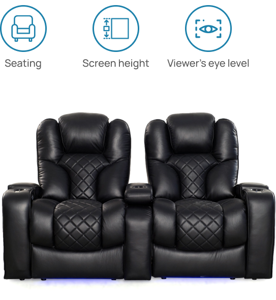 Seating, screen height, and viewer’s eye
