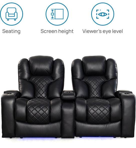 Seating, screen height, and viewer’s eye