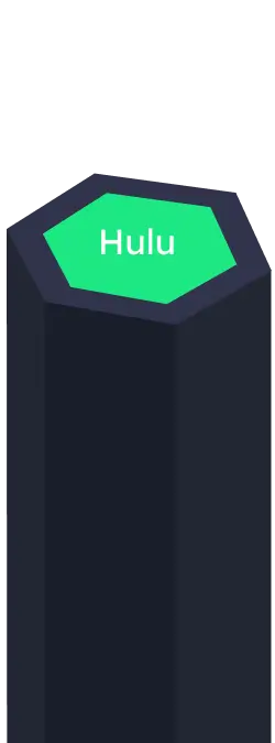 Hulu-graph - img new