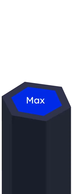 Max-graph - img new