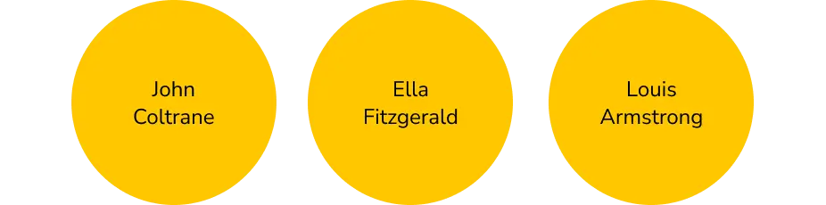 jazz musician - img new