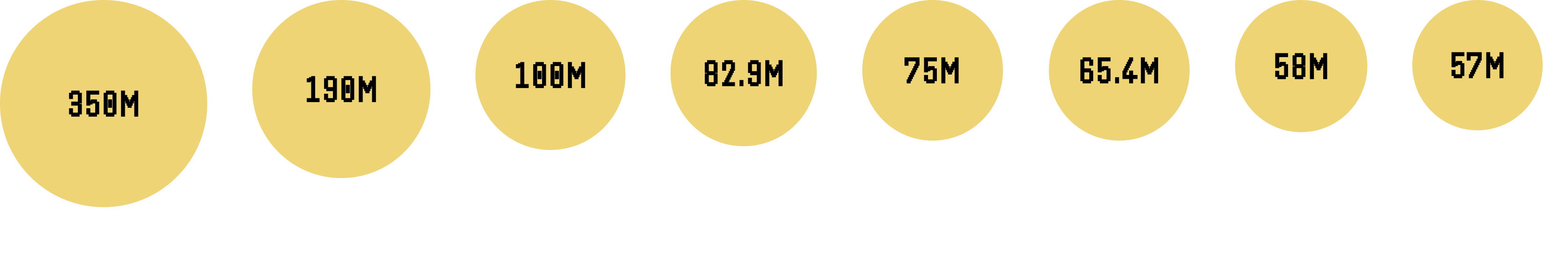 25 video games 1