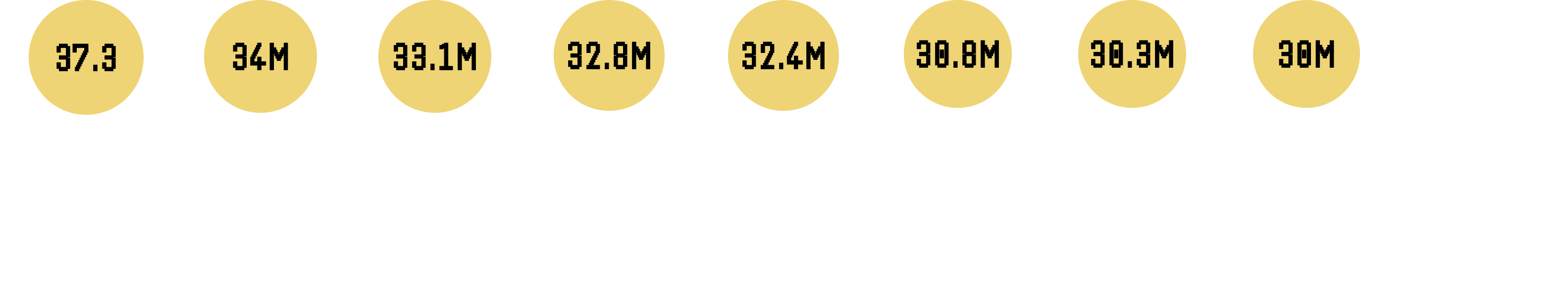 25 video games 3