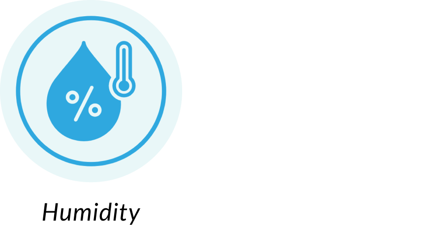 Humidity and moisture