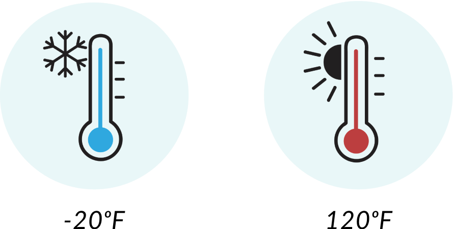 Temperature fluctuations