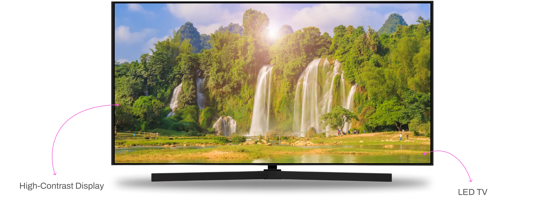 High-quality-img-in-LED Tv