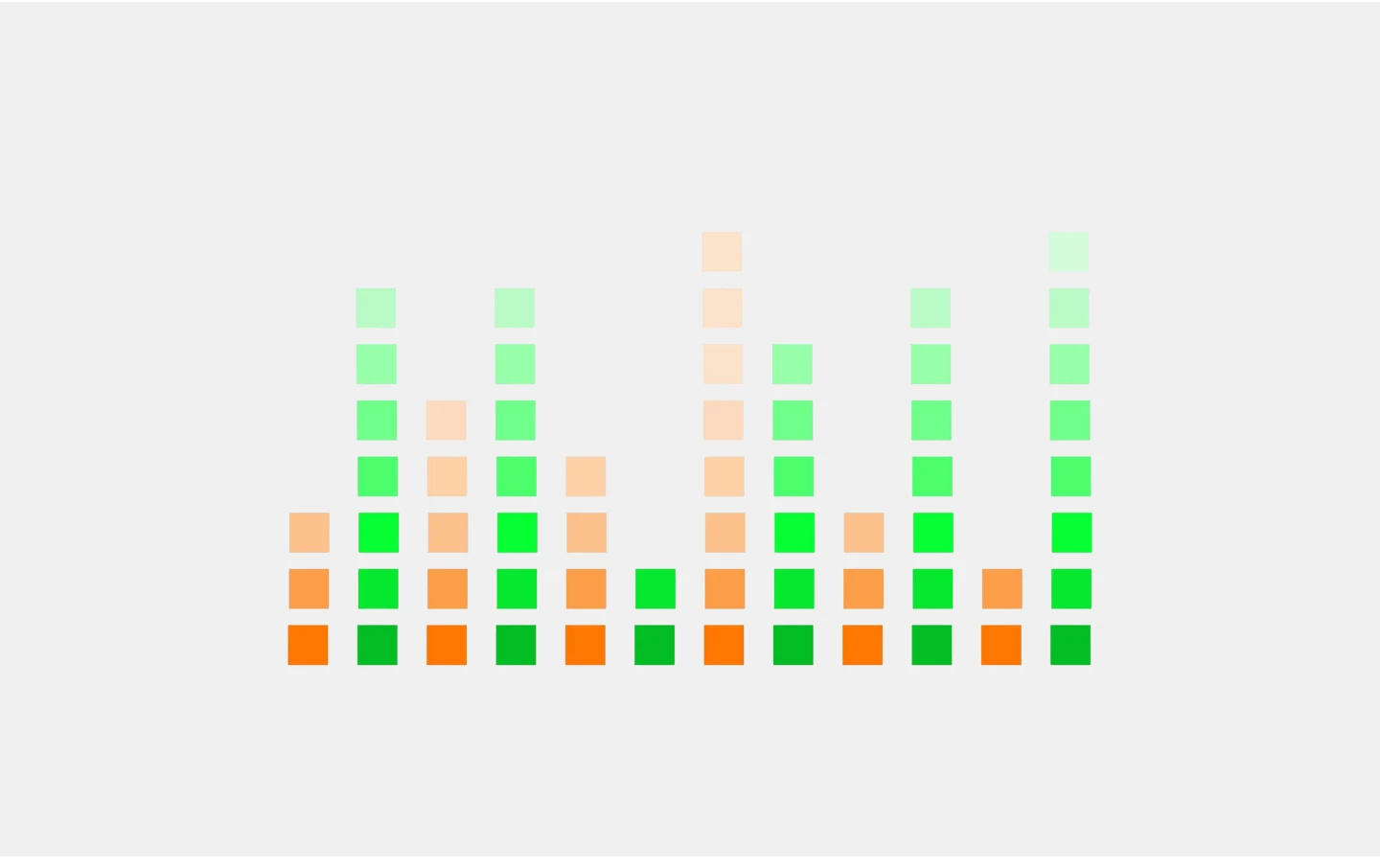 Using sound meters to ensure compliance