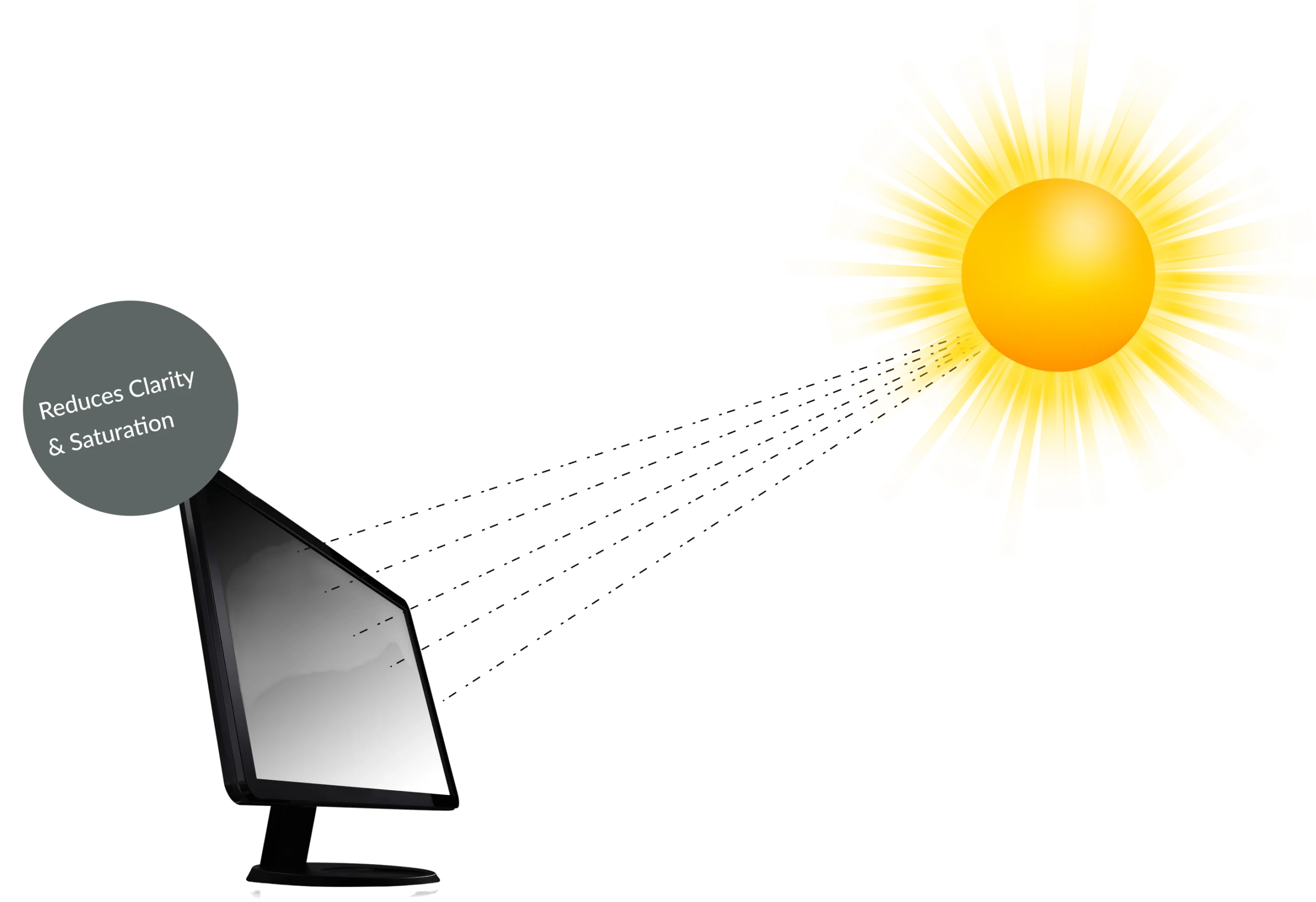 Washing Out Of The Screen