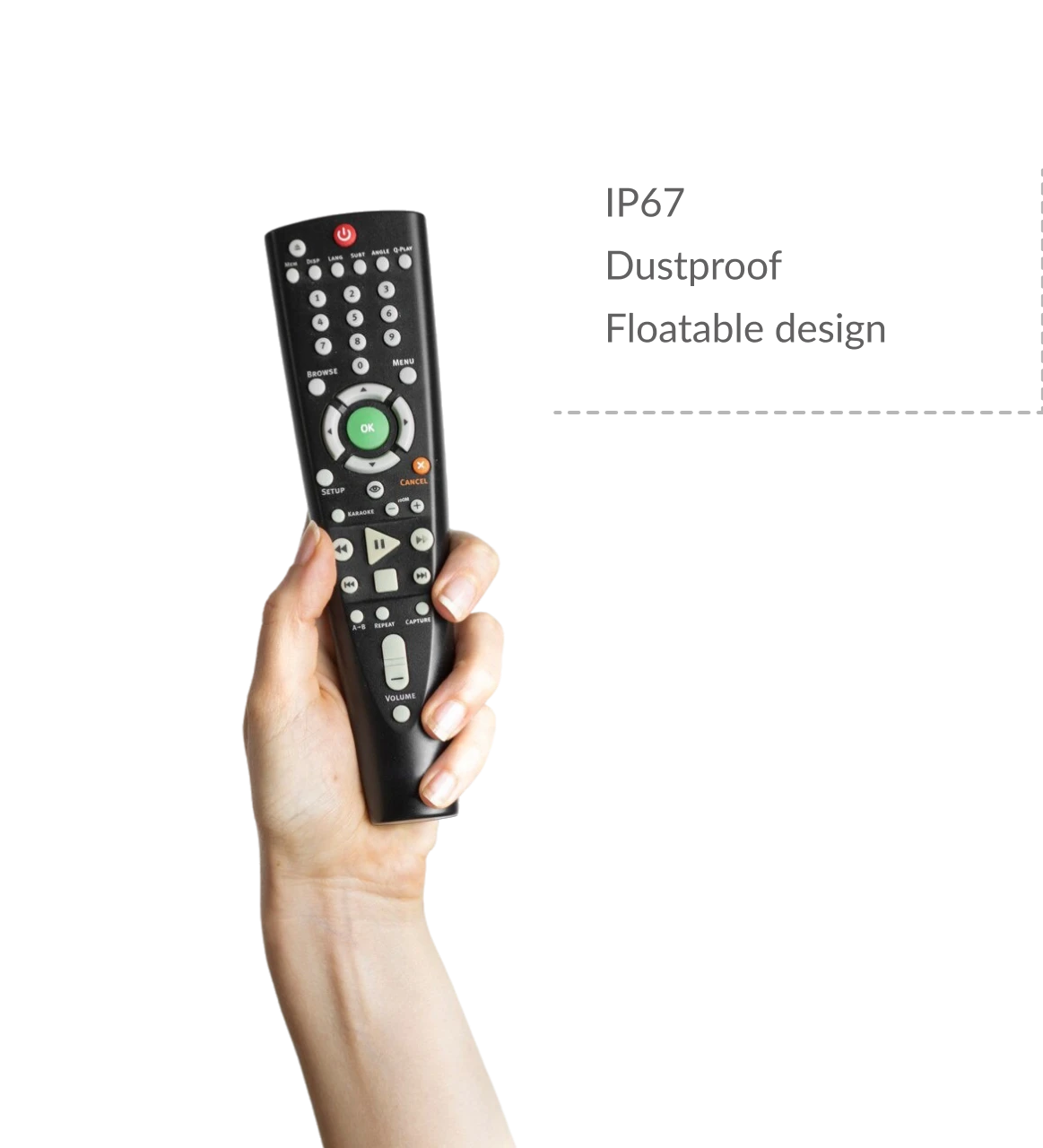 Weather-resistant remotes Image_