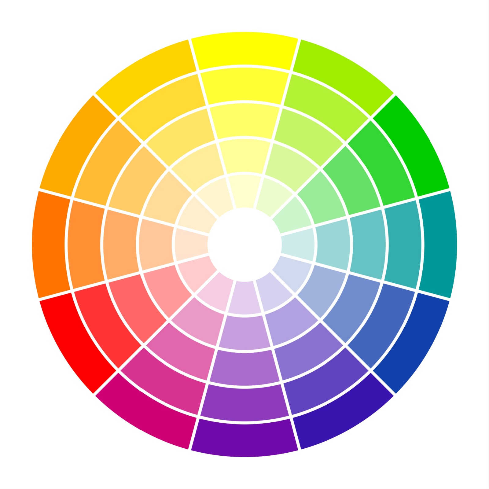 color theory - summary