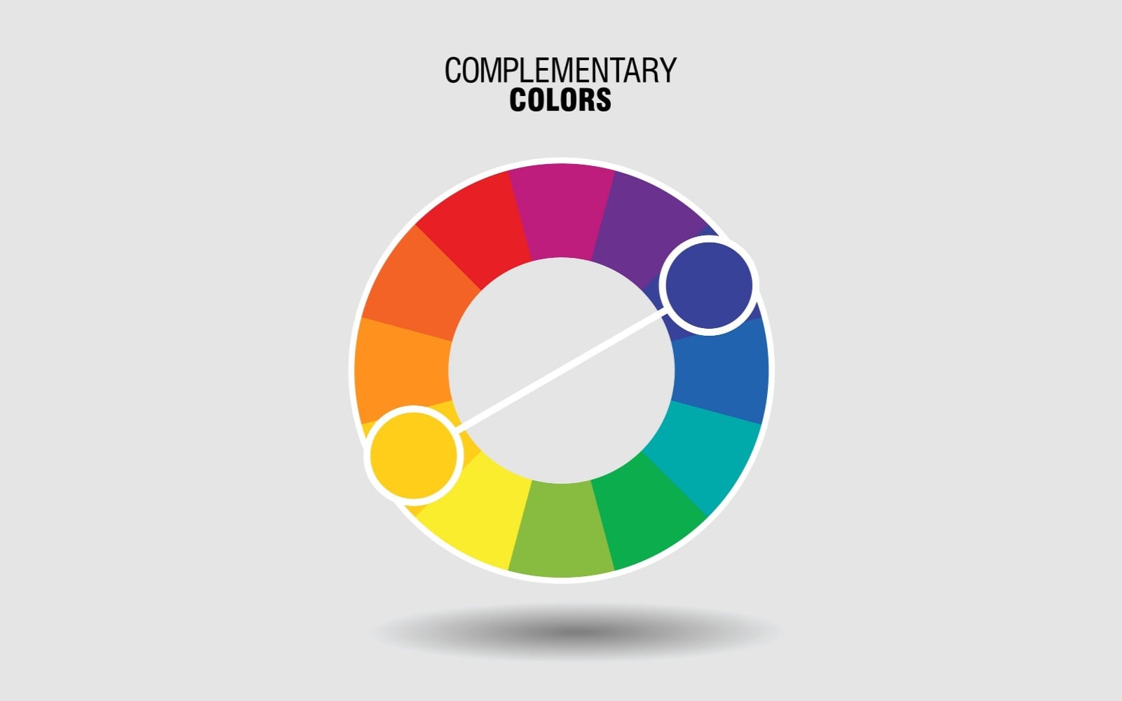 color theory - complementary