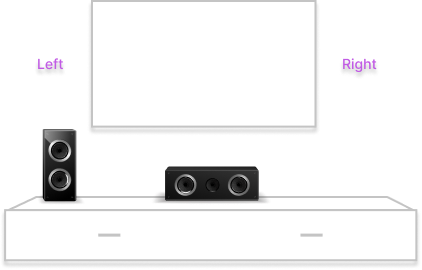 How to Set Up a Home Theater System: Ultimate Guide for Beginners